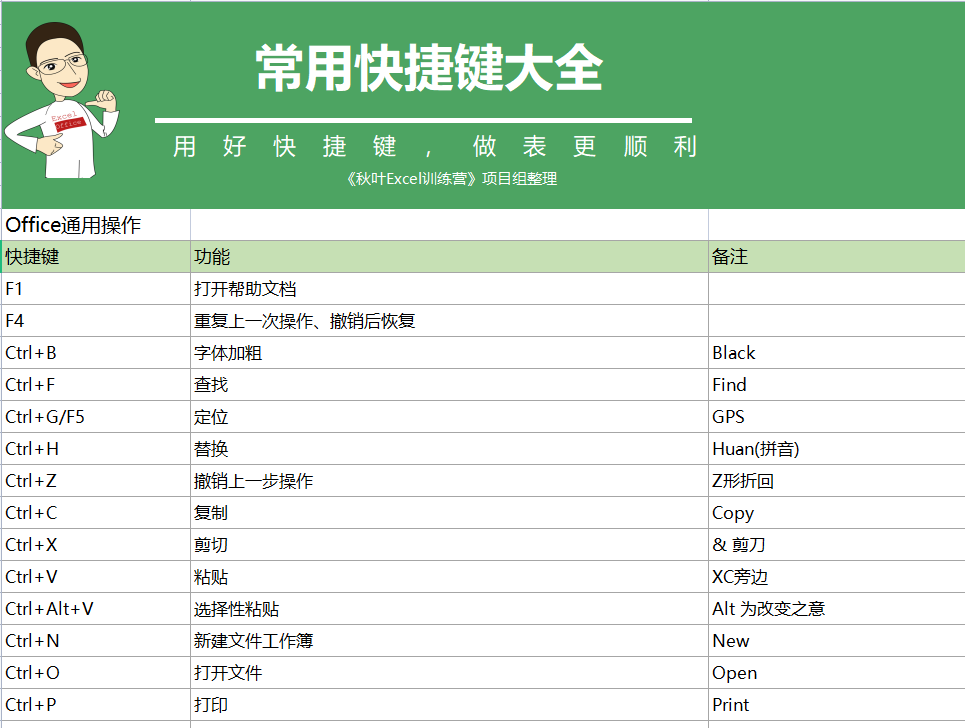 新澳天天彩免费资料大全查询,调整方案执行细节_ios52.679