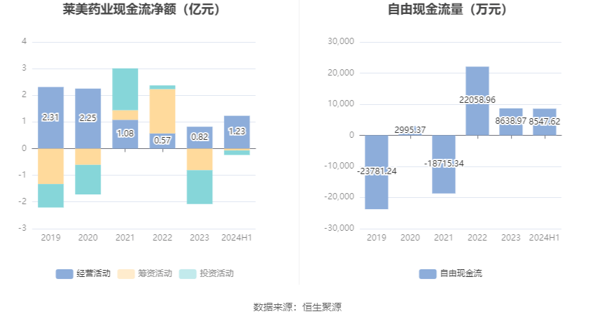 2024新奥正版资料大全,创新定义方案剖析_创新版25.132