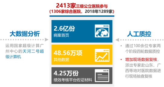 新奥门资料全年免费精准,深度解析数据应用_4DM72.132