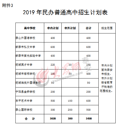 澳门六开奖结果2024开奖记录查询表,效率资料解释落实_2DM91.378