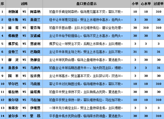 澳门王中王100%的资料三中三,完整机制评估_旗舰款35.706