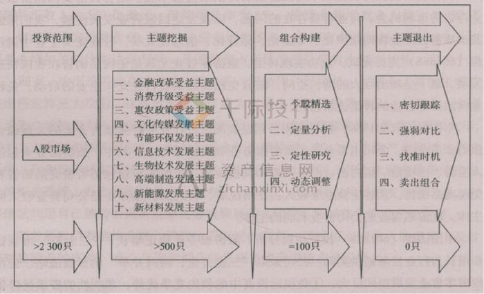 2024新澳今晚资料鸡号几号,符合性策略定义研究_YE版42.903