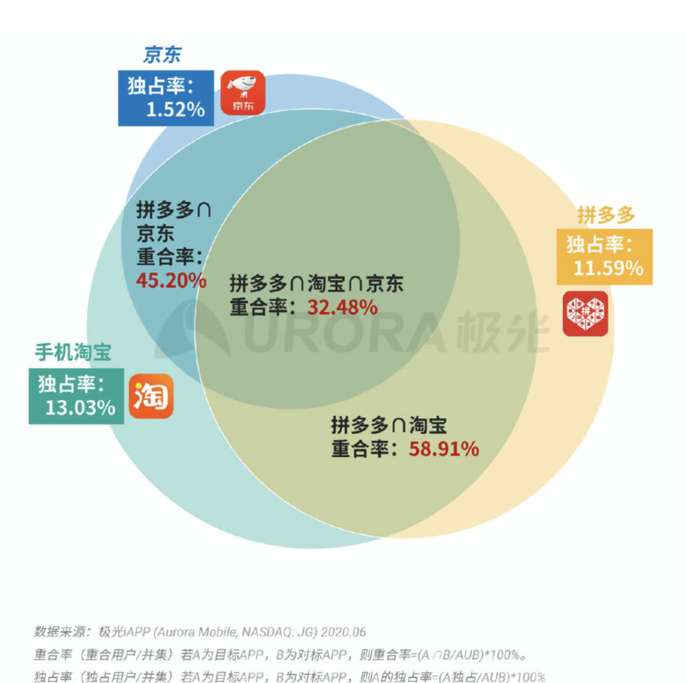 澳门一码准特,经典解释落实_zShop32.38