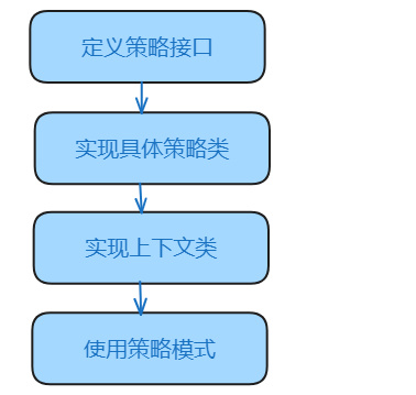 澳门800图库精准,快捷问题策略设计_Notebook60.346