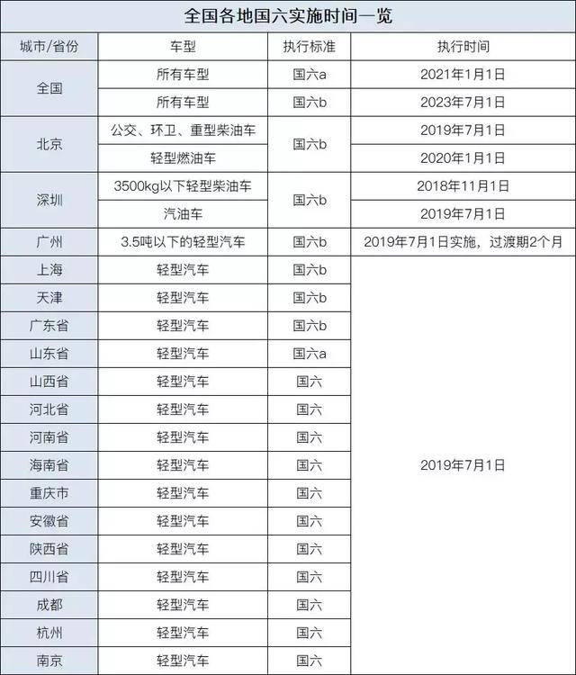 2024年新奥特开奖记录查询表,广泛的关注解释落实热议_专业版150.205