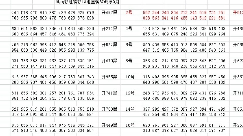 澳门开码猪的号码是什么,最新答案解释落实_XP74.241