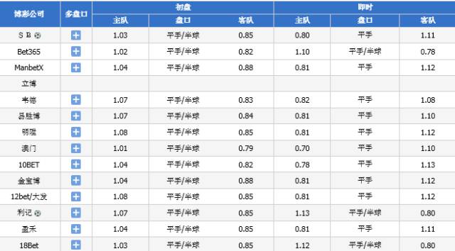 夜丶无悔 第3页