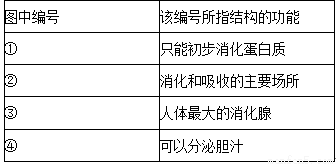 我恋↘爱乐 第3页