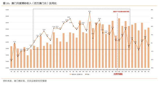 澳门天天彩资料正版免费特色快8,实地考察数据执行_Linux61.979