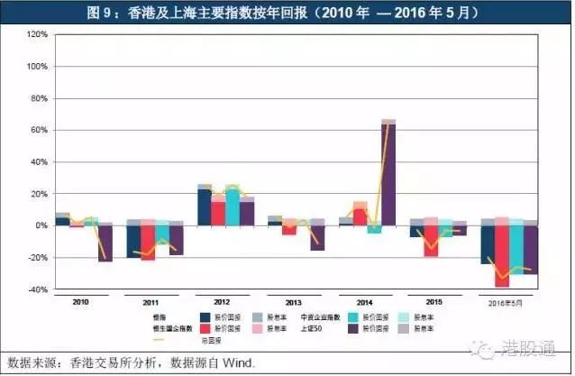 香港最快最准资料免费2017-2,数据支持策略解析_创意版2.462