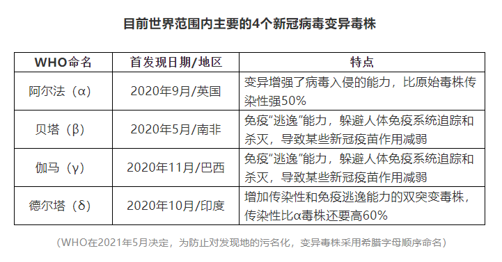 新澳六开奖结果2024开奖记录,快捷解决方案问题_DX版99.870