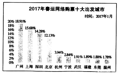 2024年12月10日 第48页