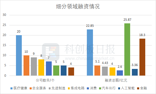 澳门三肖三码必中一一期,实地分析数据设计_XR89.380