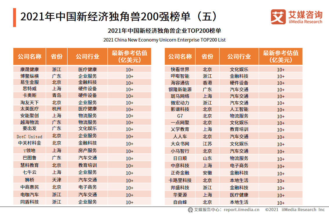 2024新澳最准的免费资料,准确资料解释落实_精简版105.220