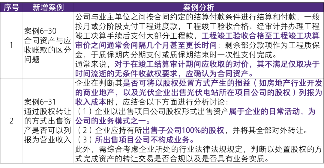 2024新澳最精准免费资料,专业执行解答_黄金版48.731