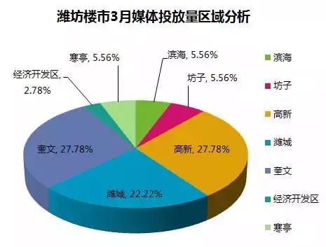 澳门三肖三码三期凤凰,实际解析数据_Premium12.152