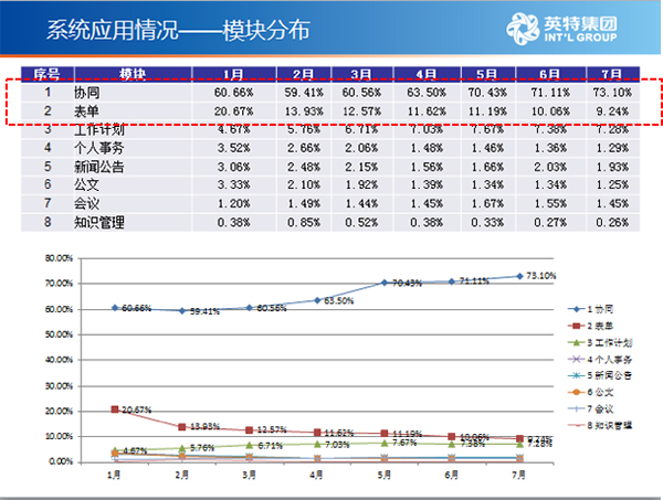 新澳门今晚开特马结果查询,深度策略数据应用_Device15.666