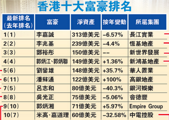 香港码的全部免费的资料,准确资料解释落实_移动版15.624