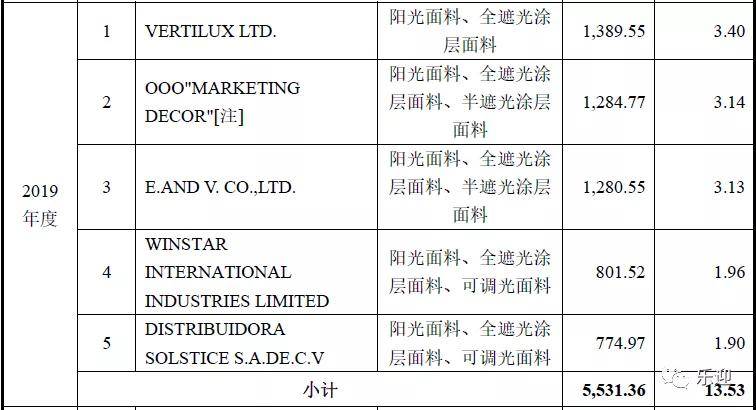 20246571067Com奥门开奖记录,专业解析说明_社交版51.795