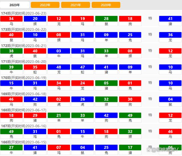 2024澳门天天六开好彩,数据设计支持计划_苹果款90.898