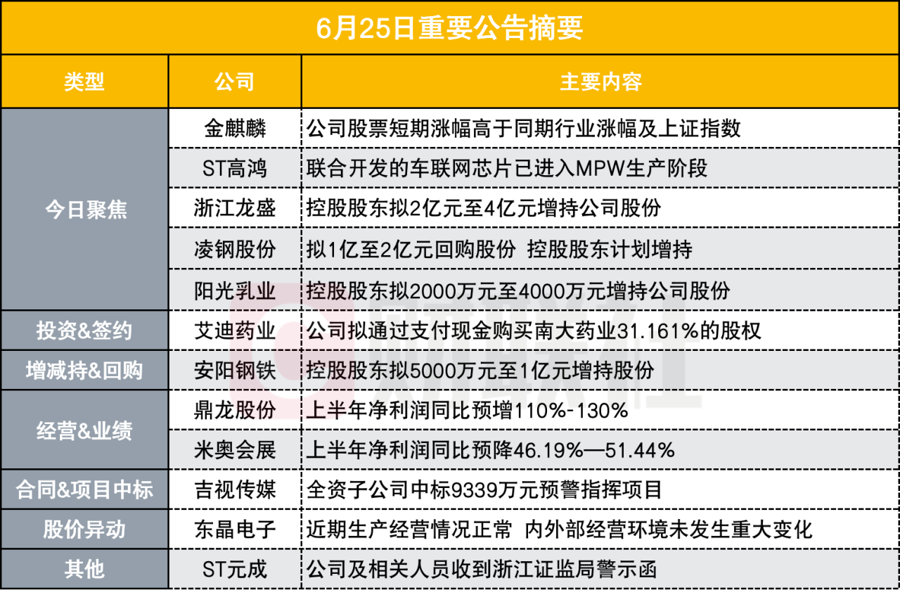 2024新奥资料免费公开,现状解答解释定义_基础版48.450