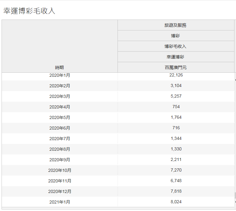 024新澳门六开奖号码,收益解析说明_安卓版38.606