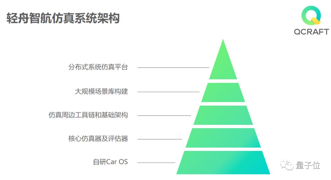 新奥最精准免费大全,连贯评估方法_suite80.31