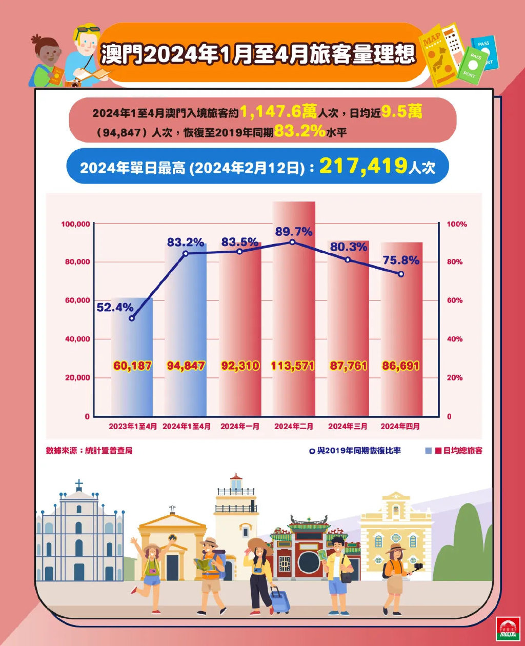 2024年澳门大全免费金锁匙,深入执行计划数据_bundle74.758