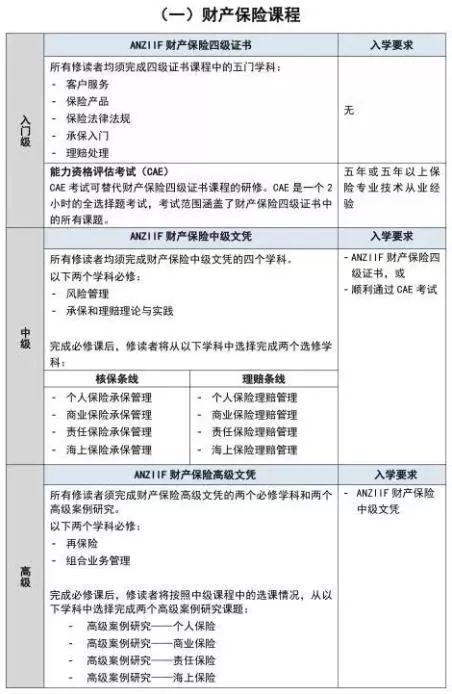 新澳资料免费,专业分析解释定义_Advance18.54