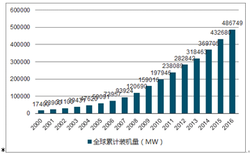 2024正版资料免费公开,深度研究解释,权威评估解析_特别版36.189