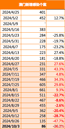 2024年澳门大全免费金锁匙,决策资料解释落实_影像版1.667