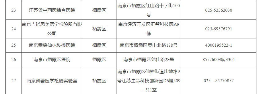 玄武区医疗保障局最新项目进展深度解析