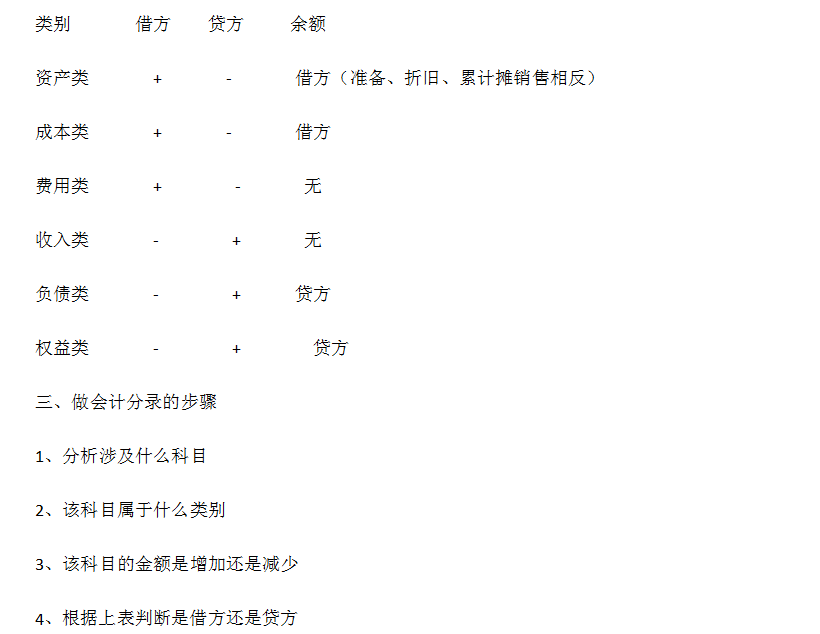 新奥好彩免费资料大全,定性评估说明_Phablet48.324