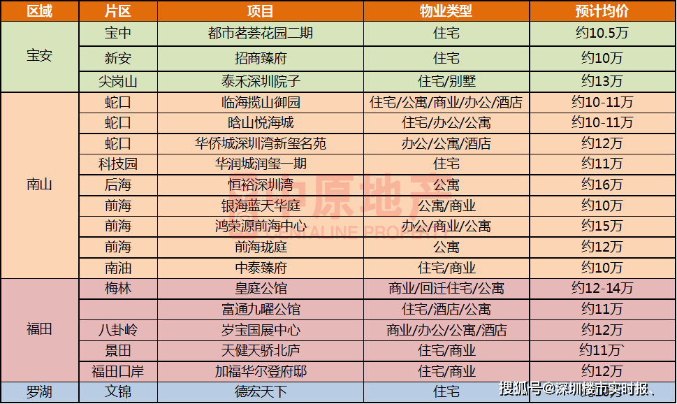 新澳2024年精准资料期期公开不变,预测分析说明_豪华版37.124