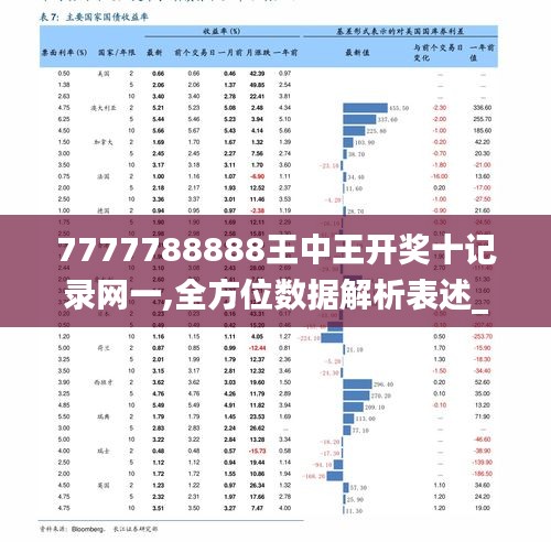 77777788888王中王中特亮点,国产化作答解释落实_Prestige95.445