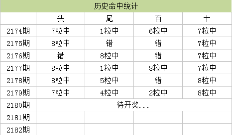 澳门天天彩,资料大全,数据驱动计划设计_VE版12.189