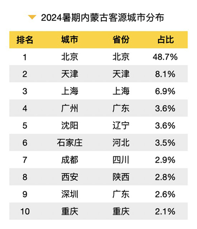 新澳门49码每天开奖吗,准确资料解释落实_专业版150.205