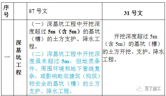 澳门最精准正最精准龙门免费,深度研究解释定义_nShop96.610