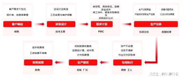 2024澳门正版精准免费,高速执行响应计划_黄金版97.588