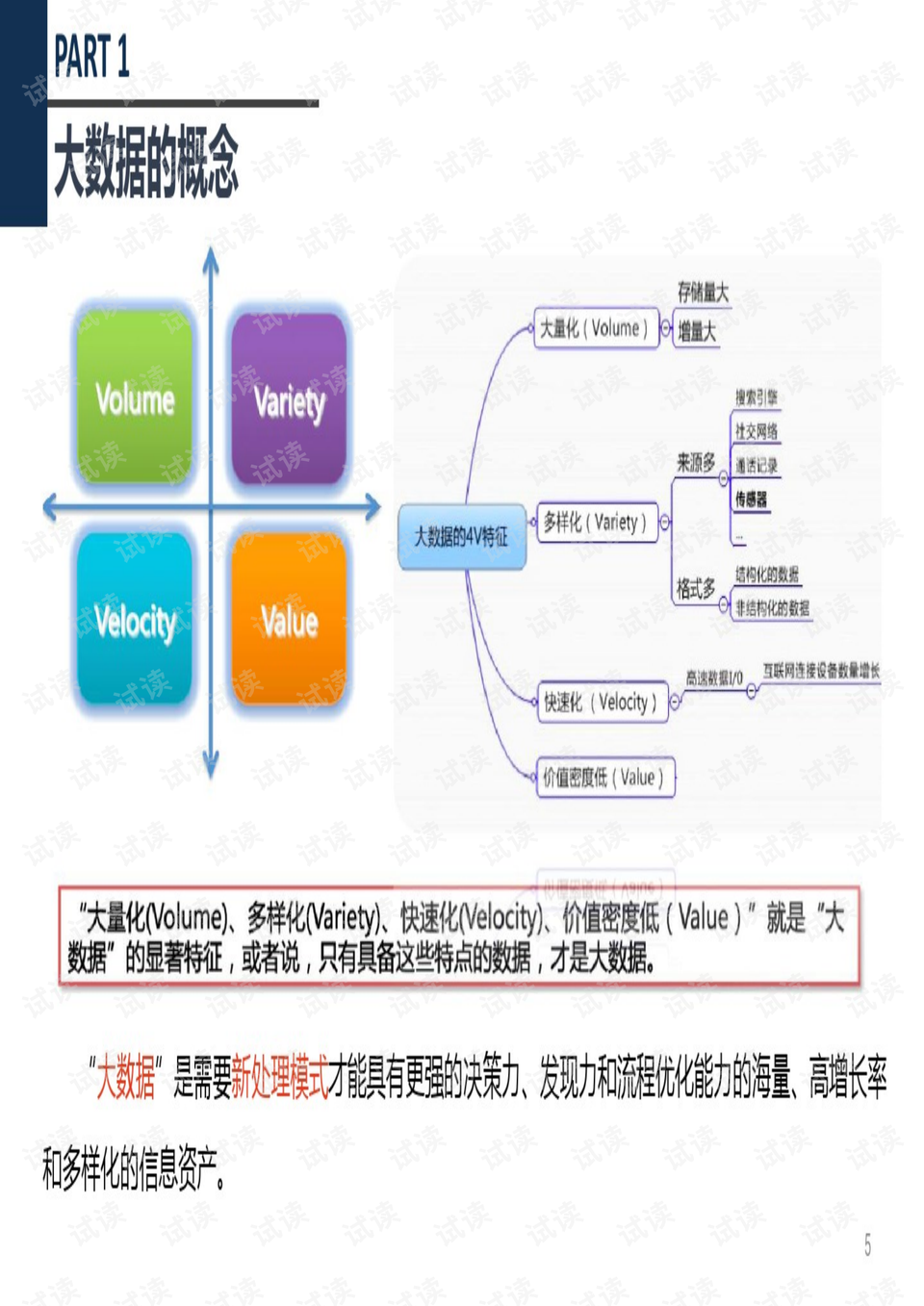 泪°从心流ゝ 第3页