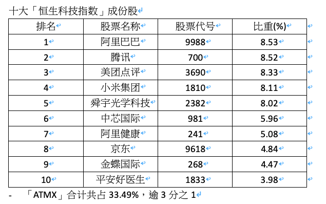 香港码2024开码历史记录,安全性方案设计_Mixed51.675