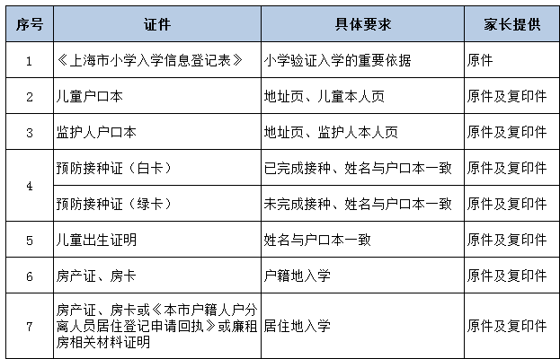 新澳门六开奖结果记录,效率资料解释落实_交互版81.105