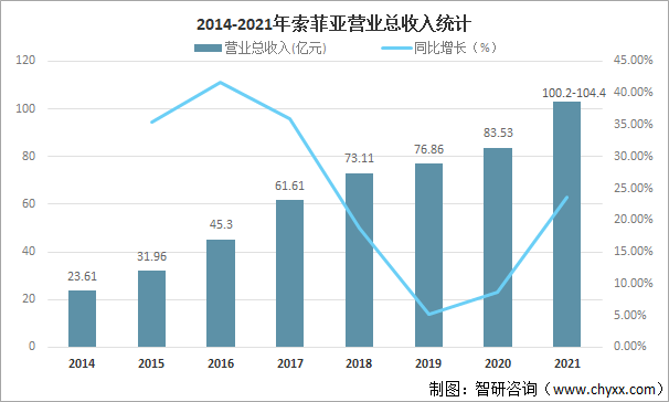 62626969澳彩大全2022年3084,实用性执行策略讲解_特供版13.953