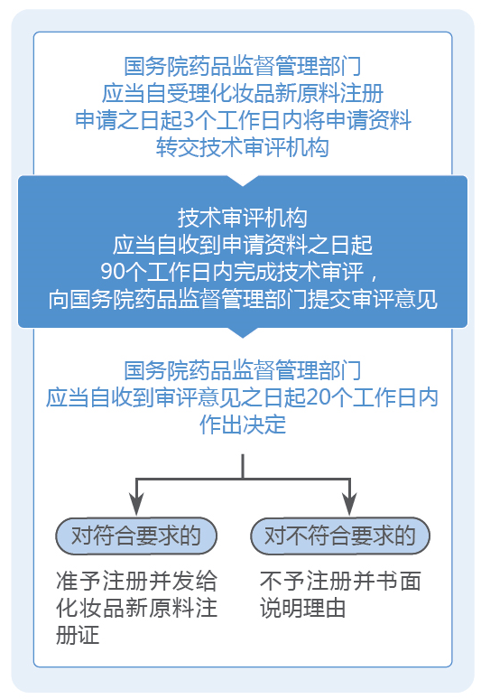 新澳精准资料,可靠数据评估_AP51.983