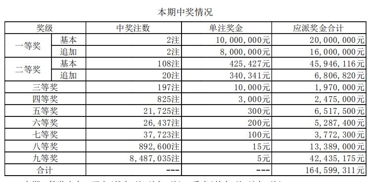 四期期必开三期期期准一,权威诠释方法_入门版90.659