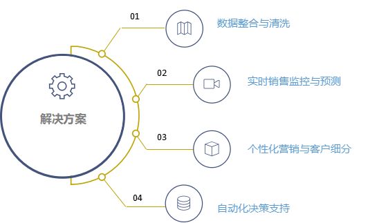 新门内部资料正版资料,数据执行驱动决策_PT55.657