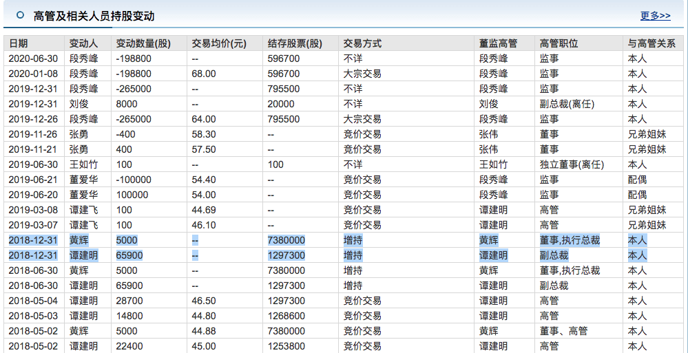 香港免费大全资料大全,迅速执行计划设计_Advanced89.971