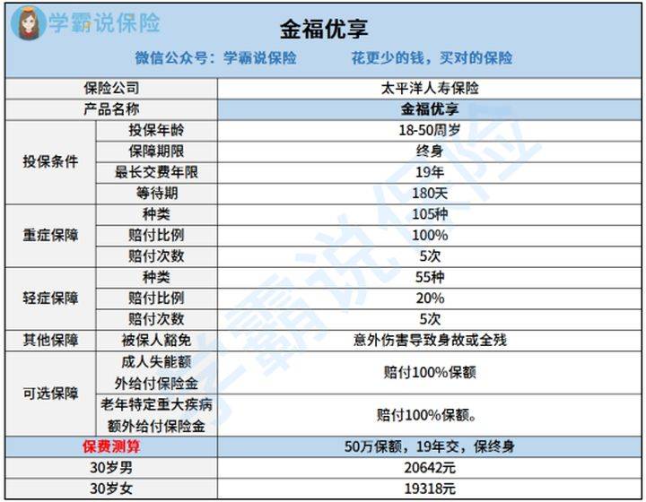 一码中中特,全面分析说明_10DM96.959