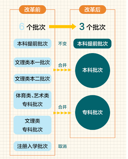 新澳全年免费资料大全,决策资料解释落实_mShop91.289