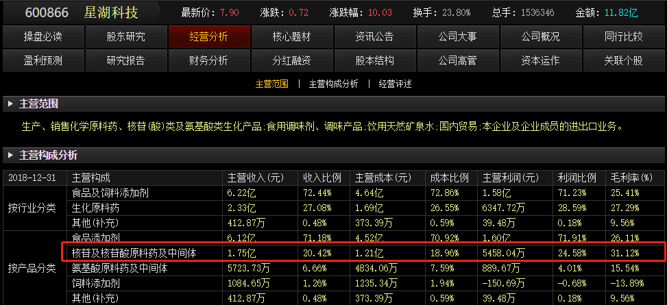 6o6678王中王免费提供,全面实施分析数据_YE版47.344